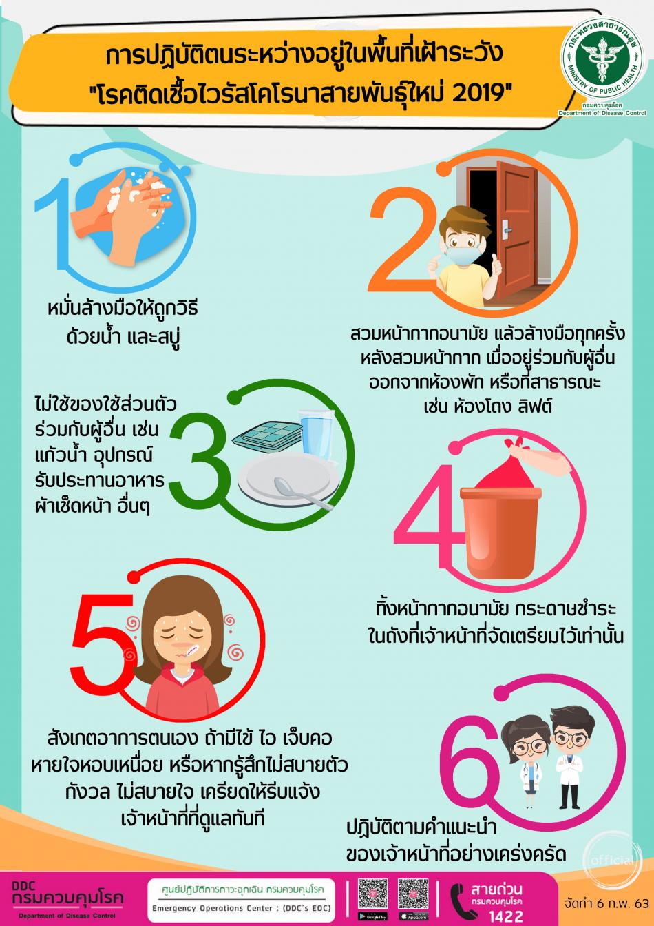 การปฏิบัติตนระหว่างอยู่ในพื้นที่เฝ้าระวัง "โรคติดเชื้อไวรัสโคโรนาสายพันธ์ใหม่ Covid19"